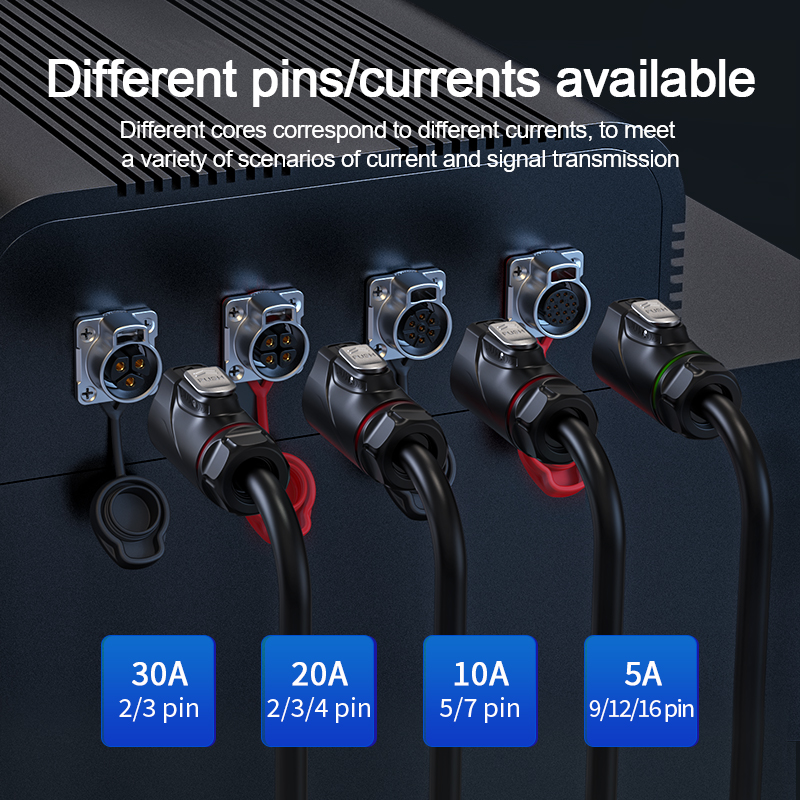 PLUGOOD PLG20 3Pin Set 30A Nomal Mount Semi-metal Soldering Type